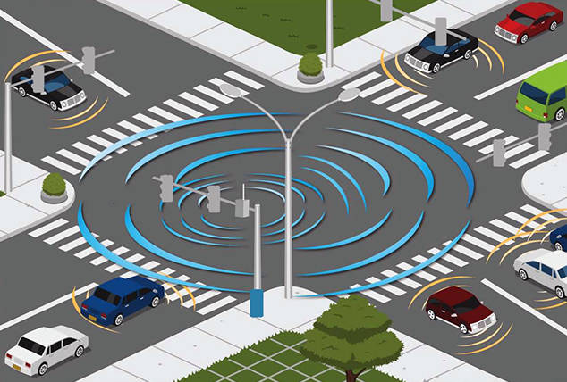 Intersection Collision Warning System diagram