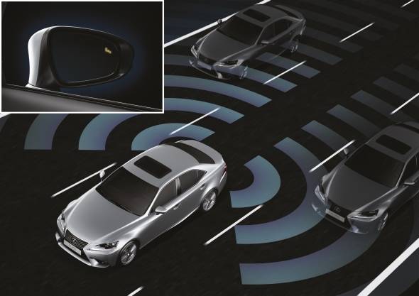 Blind Spot Monitoring System diagram
