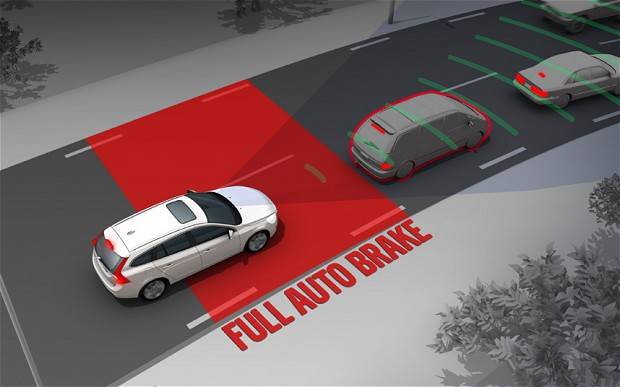 Autonomous Emergency Braking diagram