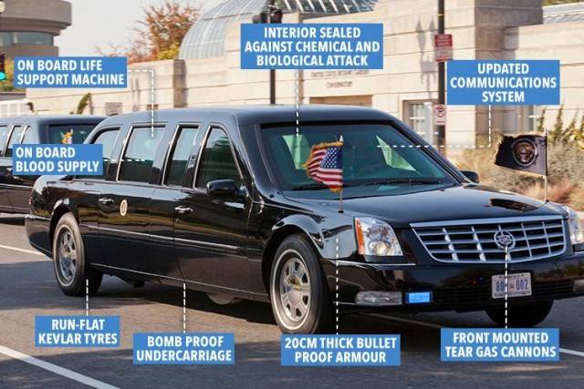 Visual chart of the new presidential car of donald trump