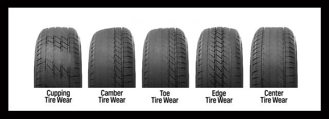 wear and tire of tires