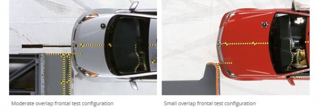 Small overlap vs moderate overlap configuration