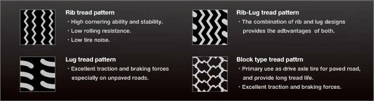 Tread pitch patterns