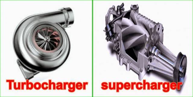 Turbocharger vs supercharger