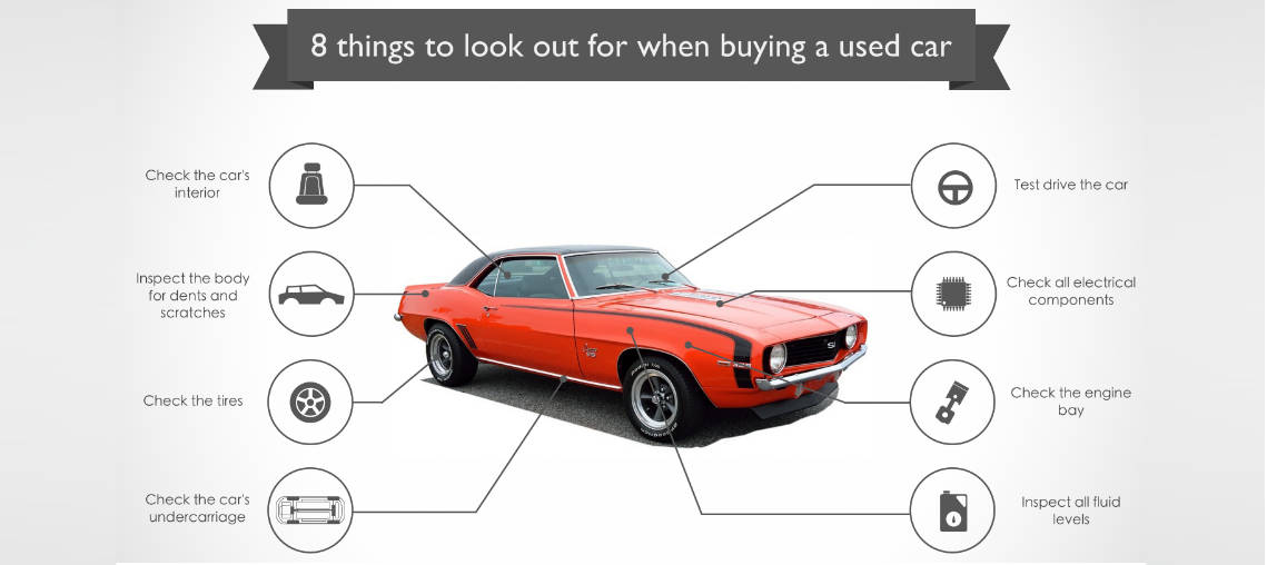 8 Things to Look Out For When Buying a Used Car