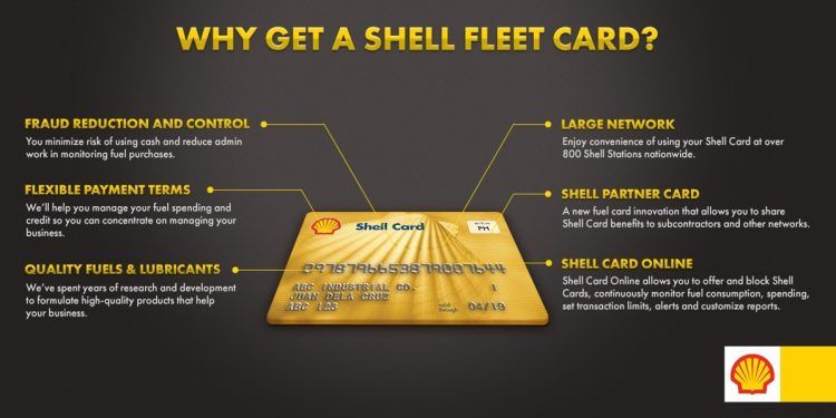 Shell fleet