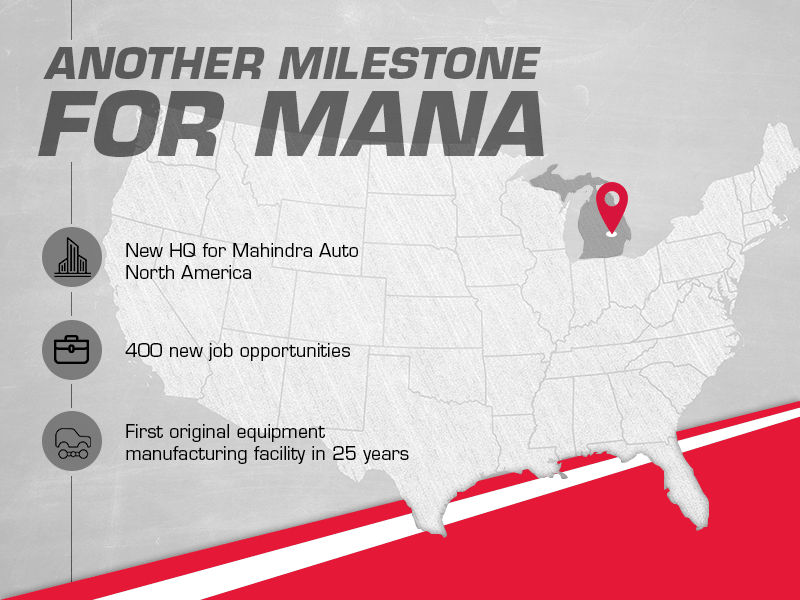 Mahindra’s New Detroit Manufacturing Plant Signals Motor City Revival