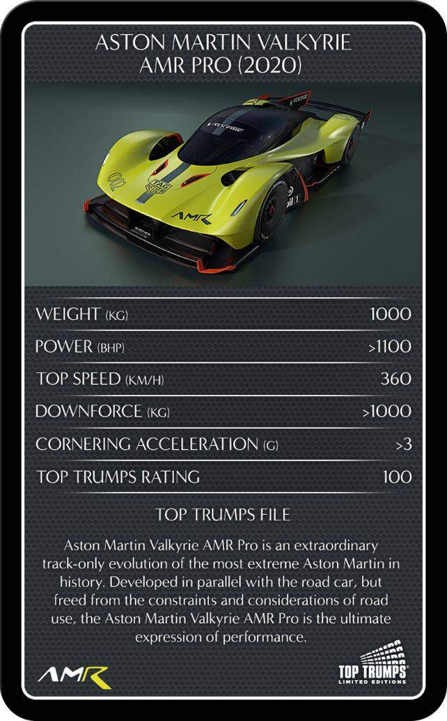 Aston Martin Valkyrie AMR PRO Hypercar Revealed