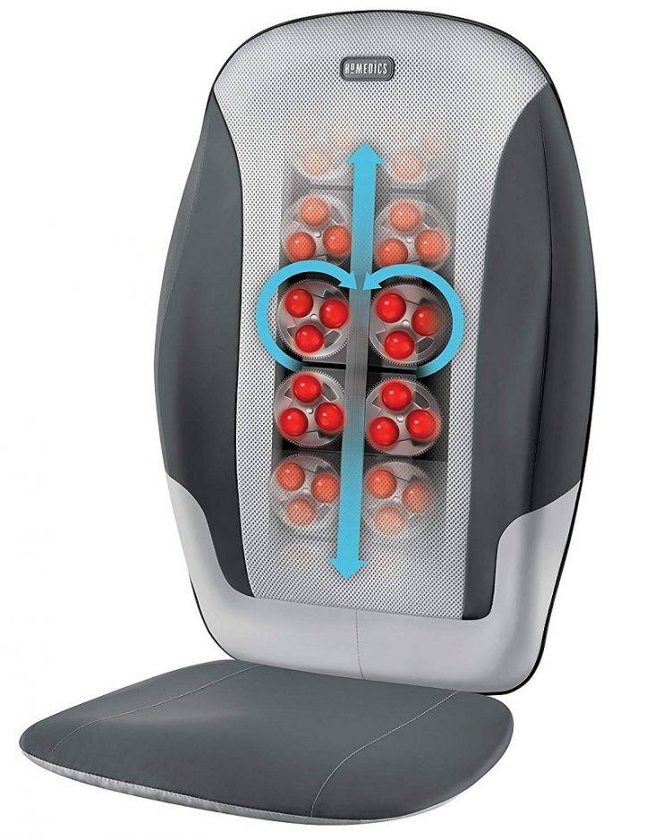 AFTERMARKET: HoMedics MCSBK-370H Dual Shiatsu Massage Cushion