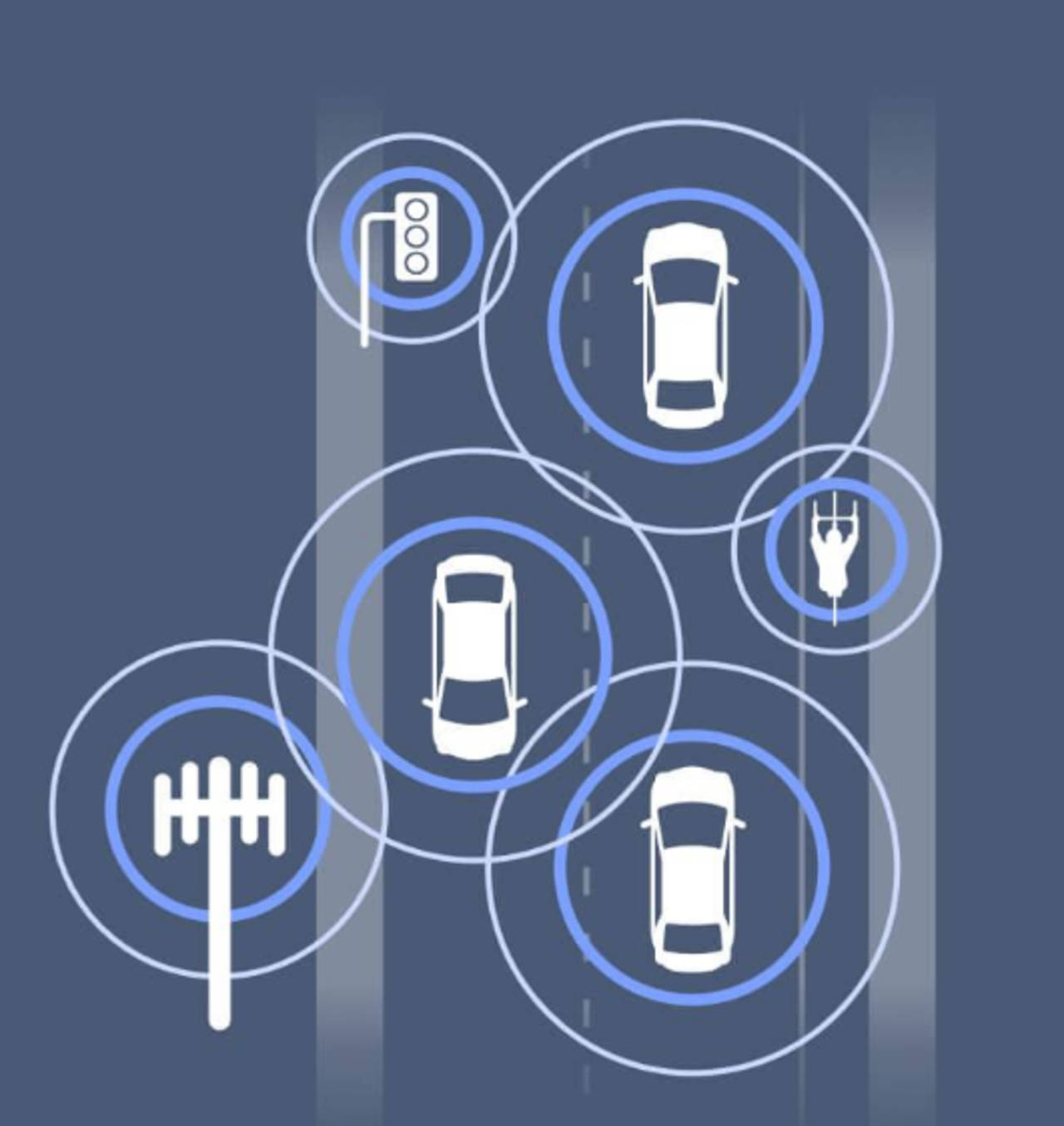 Audi of America, Virginia DOT and Qualcomm to Set Up C-V2X in Virginia Audi of America, Virginia DOT and Qualcomm to Set Up C-V2X in Virginia