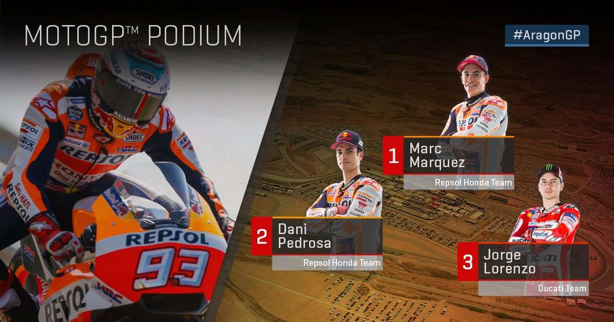 MotoGP: Marquez Kian Kokoh, Unggul 16 Poin dari Davizioso MotoGP: Marquez Kian Kokoh, Unggul 16 Poin dari Davizioso