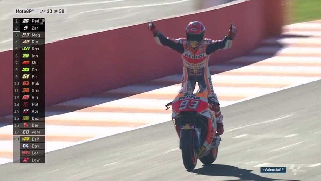 MotoGP: Sah, Marc Marquez Juara Dunia MotoGP 2017 MotoGP: Sah, Marc Marquez Juara Dunia MotoGP 2017