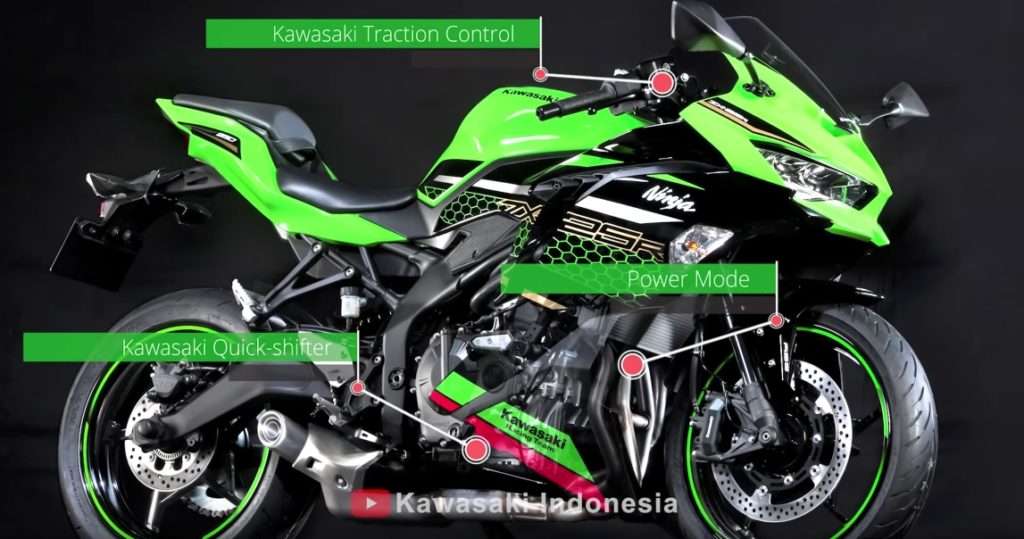 Kawasaki Memperkenalkan Motor 250 CC 4 Silinder Kawasaki 