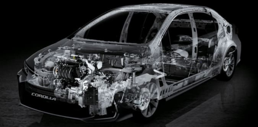 Toyota Corolla 2020 - structure