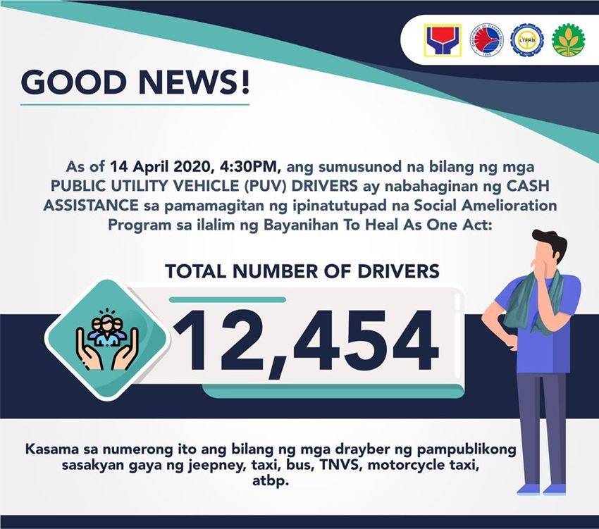 LTFRB