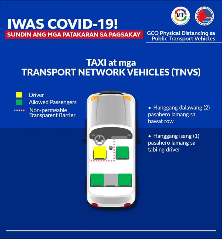 Dotr Issues New Guidelines For Gcq Carmudi Philippines