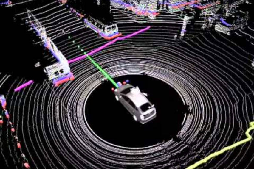 LiDAR technology in cars