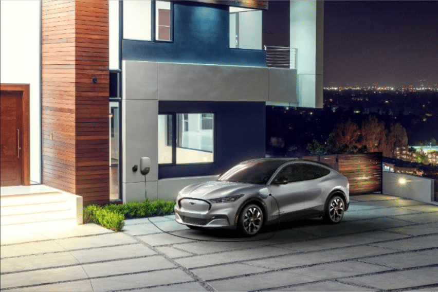 250 kilowatt-hours of complimentary charging through FordPass Rewards