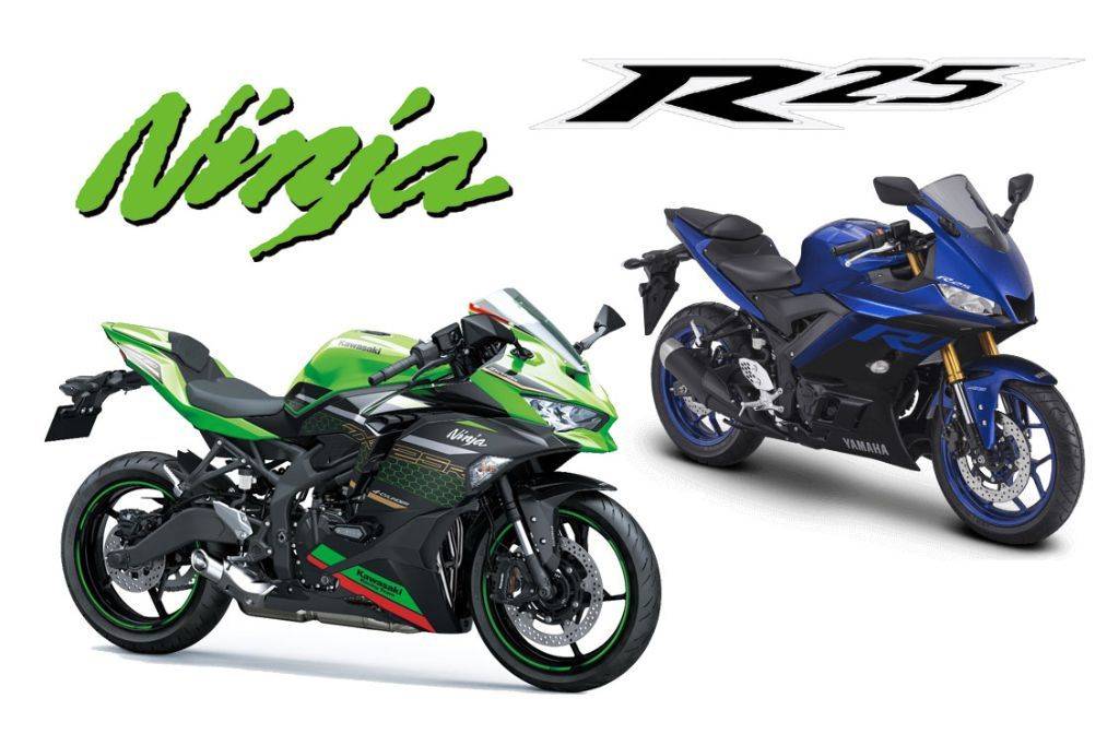 Motor 2024 ninja r25