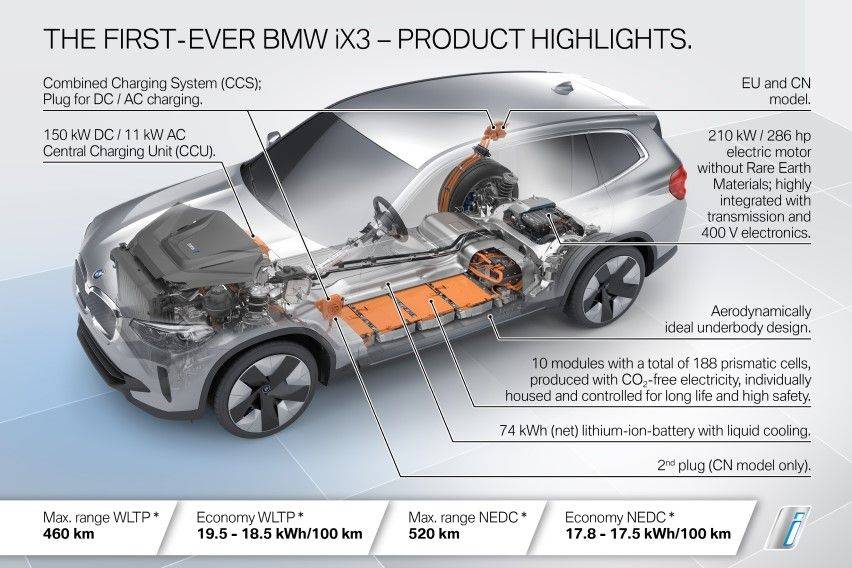 https://www.press.bmwgroup.com/