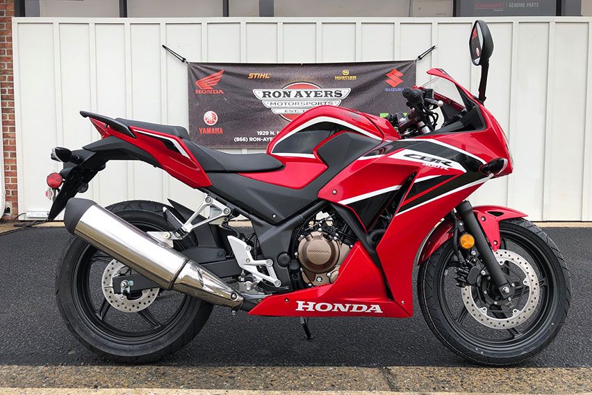 Honda CBR300R
