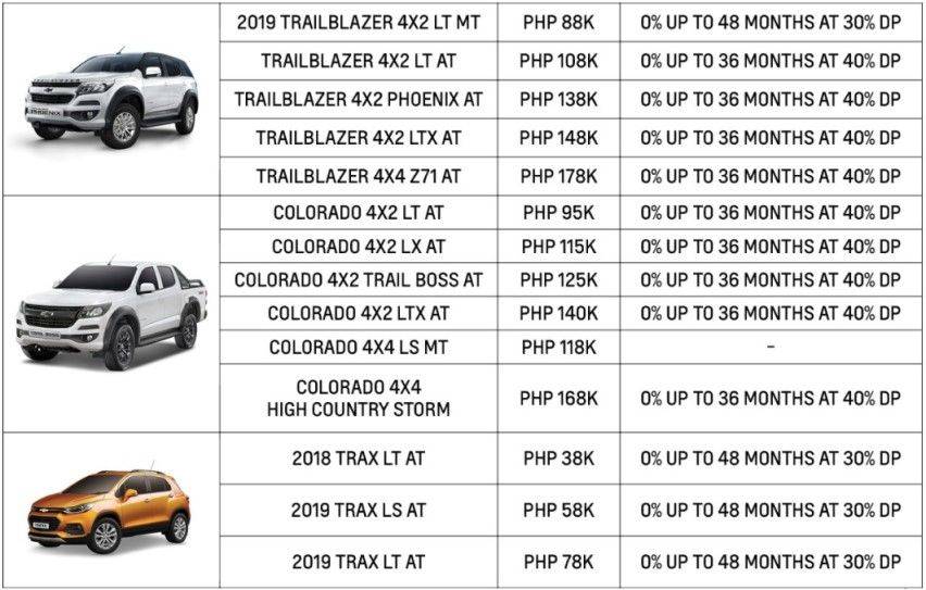 https://chevrolet.com.ph/