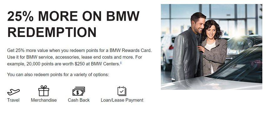 Is The Bmw Credit Card Worth It