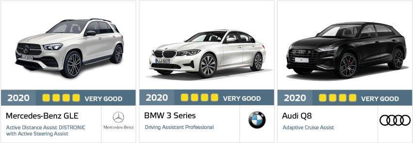 https://www.euroncap.com/