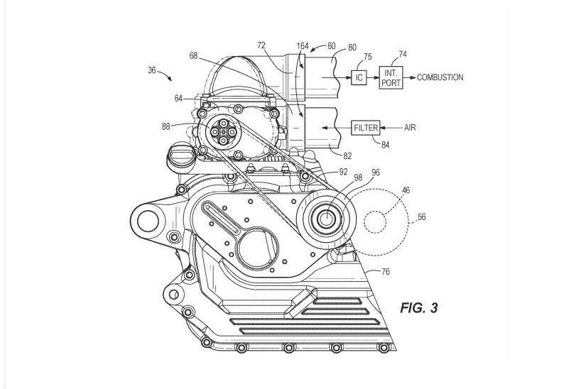 Harley davidson turbo engine