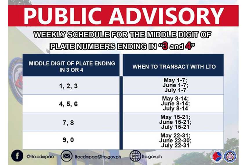 lto-advisory-registration-extension