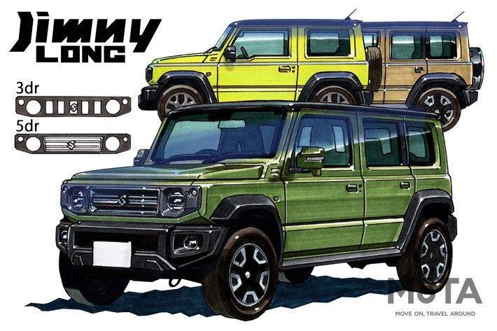 jimny 5 seater rendering