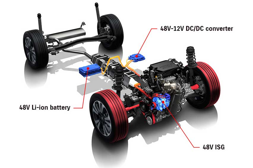 vitara-allgrip-battery