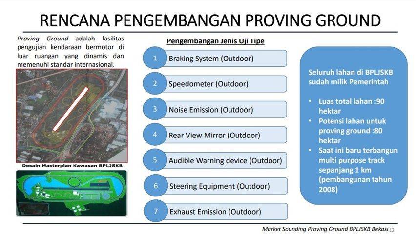 Indonesia Bakal Punya Fasilitas Pengujian Kendaraan Bermotor Terbesar ...