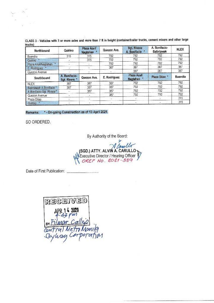 Notice of Toll Rate Implementation for Skyway Stage 3