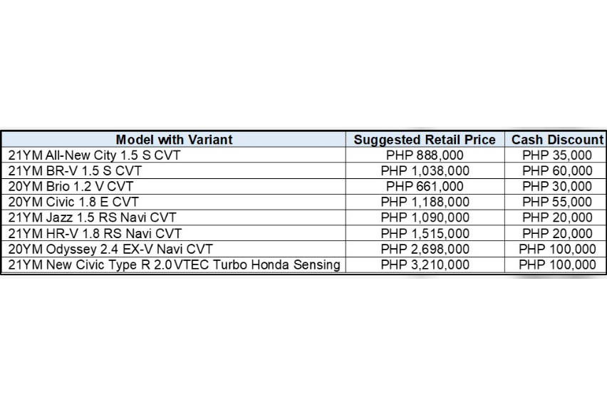 honda-cash-discount