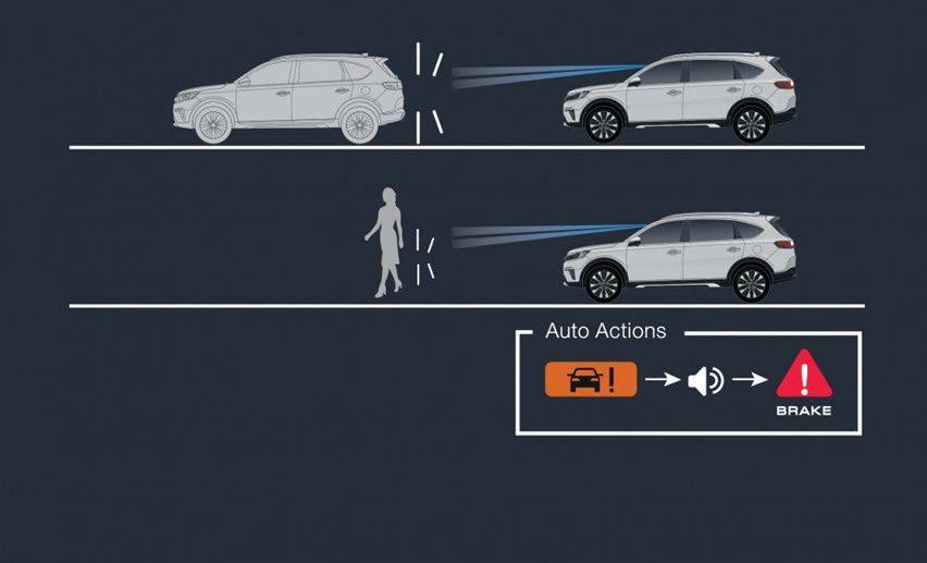 Honda Sensing CMBS