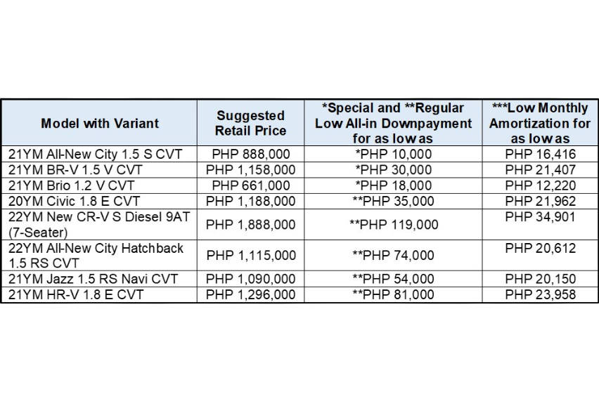 Easy-Low-All-in-Downpayment-and-Low-Monthly-Amortization
