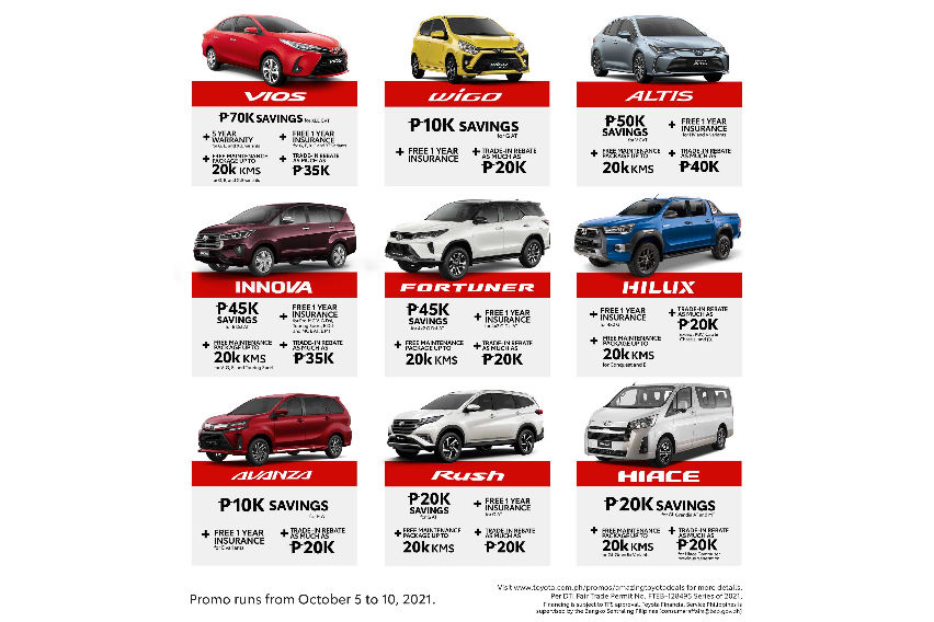 TMP serves up ‘10/10 Amazing Toyota Deals’