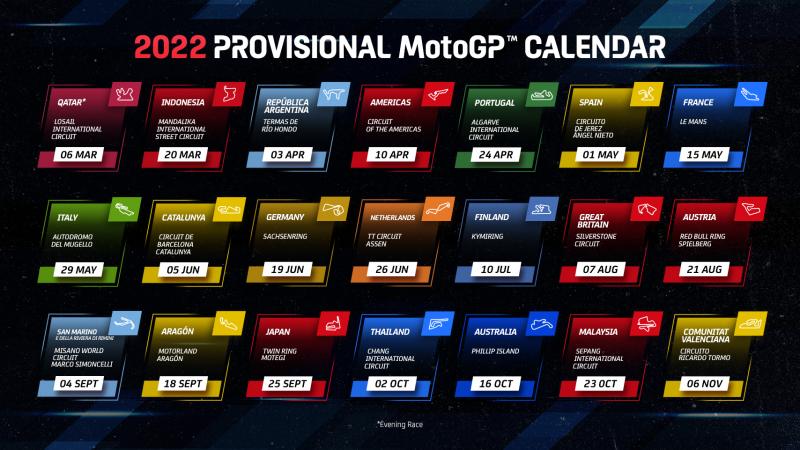 motogp 2022