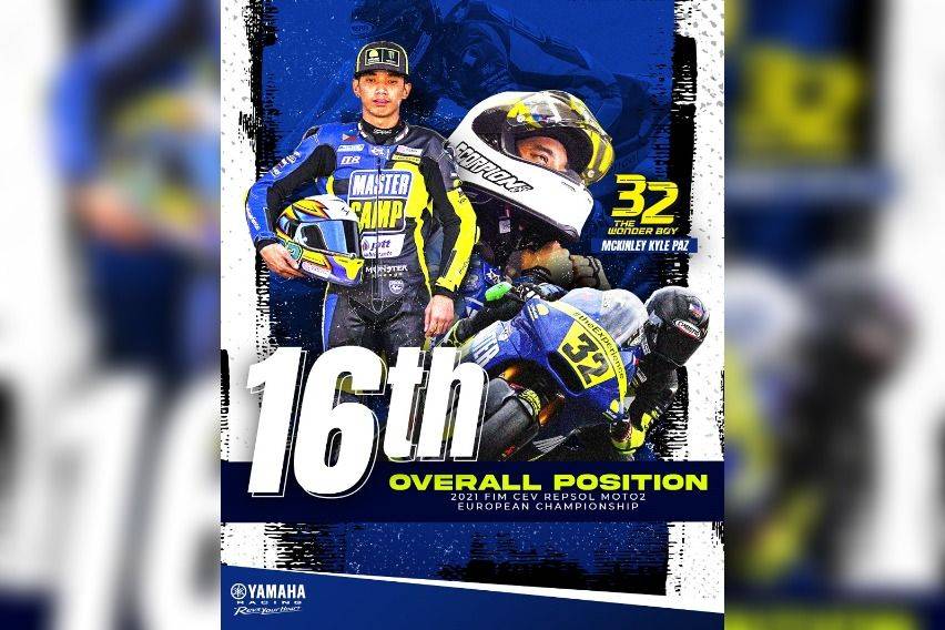 McKinley Kyle Paz 2021 FIM-CEV overall finish