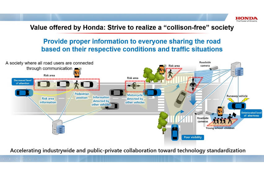 honda-safety-technologies-2