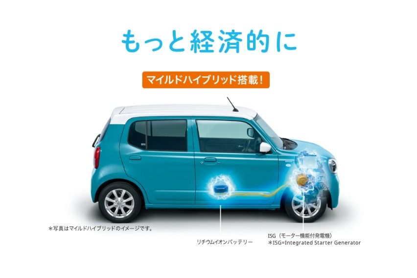 Tentacle Faderlig kort Mild-hybrid Suzuki Alto released in Japan