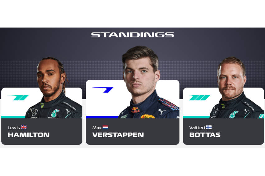 f1-standings