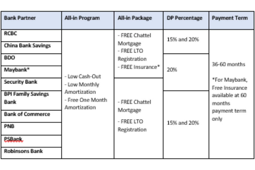 financing-options-2