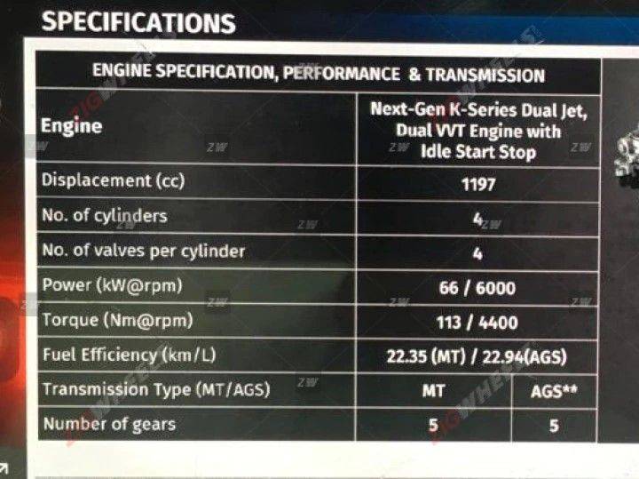 Maruti Suzuki Baleno 2022