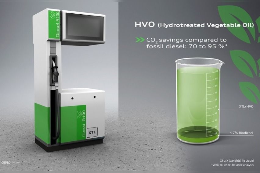 Audi releases models with V6 diesel engines that are renewable fuel-compatible Renewable fuel