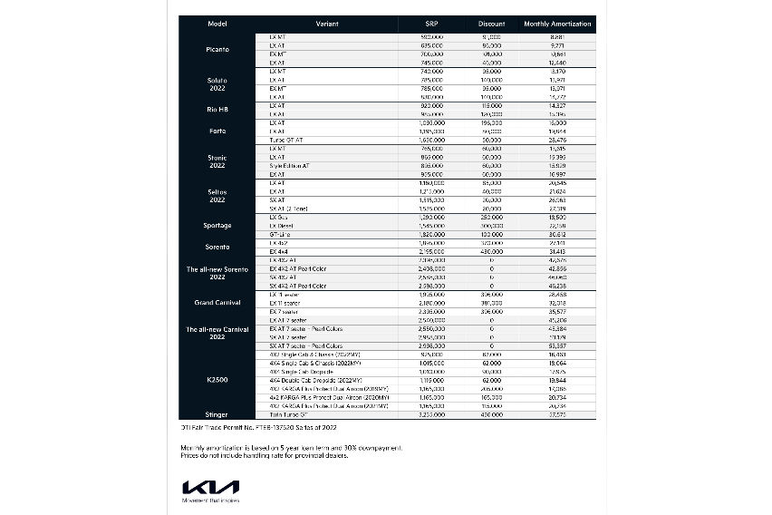 kia-march-promo-table