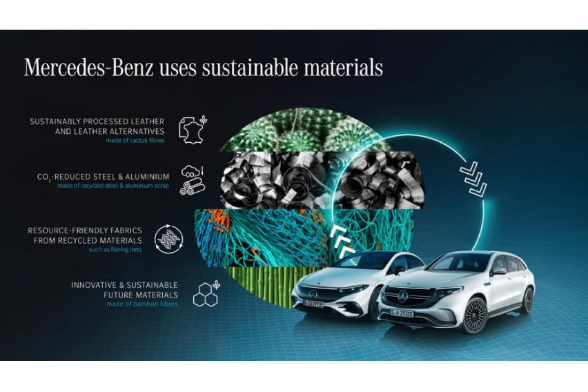 Mercedes-Benz is redefining luxury by promoting sustainability