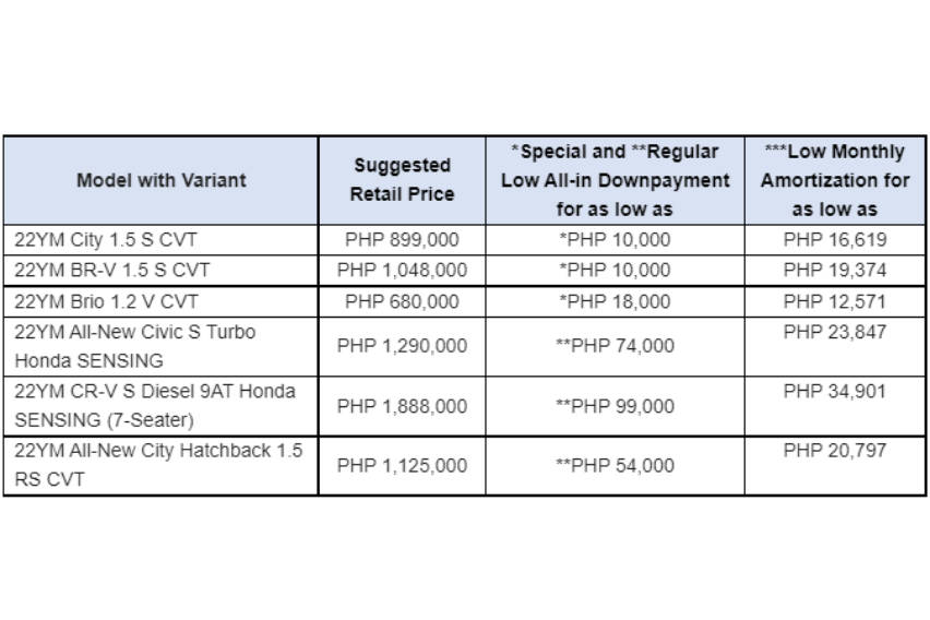 low-all-in-dp-and-low-monthly-amortization