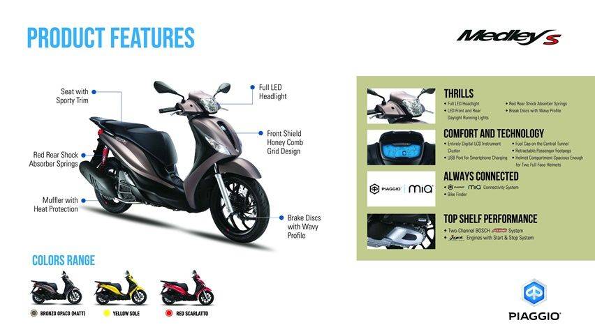 Piaggio Medley S 2022